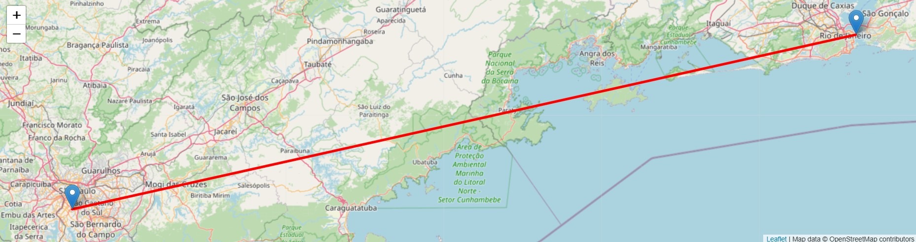 Distância de São Paulo a Rio de Janeiro